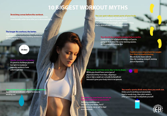 10 Biggest Workout Myths - Fitness Health 