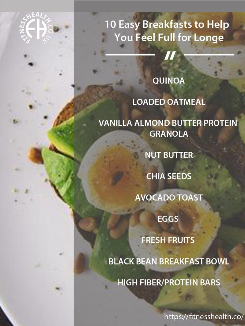 Easy Breakfasts to Help You Feel Full for Longer