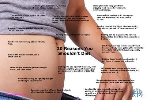 20 Reasons You Shouldn’t Diet