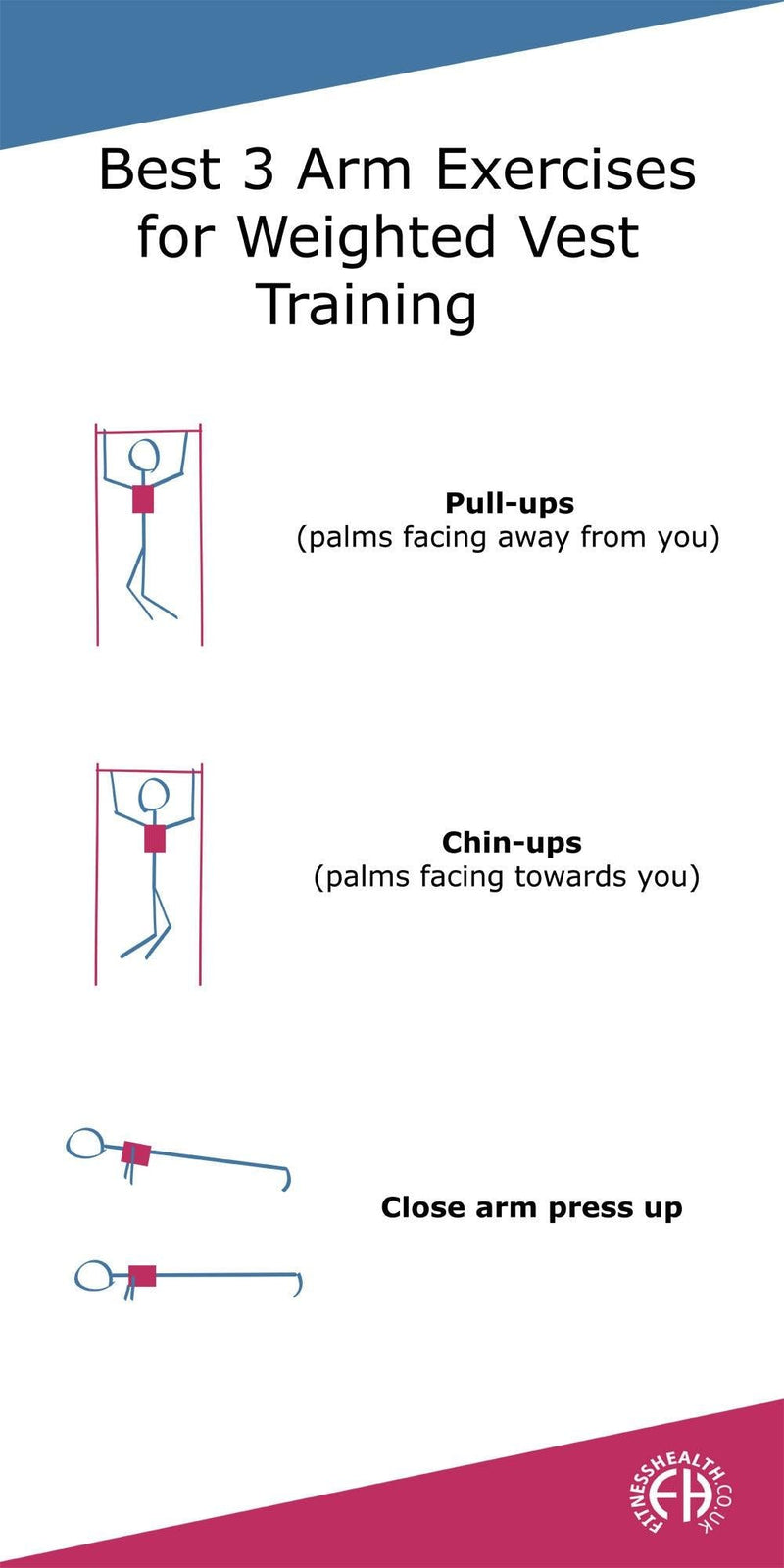 3 Best Resistance Band Shoulder Exercise - Fitness Health 