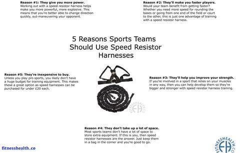 5 Reasons Sports Teams Should Use Speed Resistor Harnesses - Fitness Health 