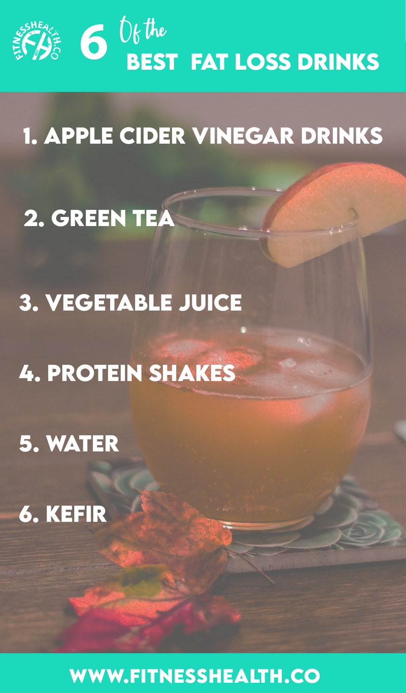 6 Best Fat Loss Drinks - Fitness Health 