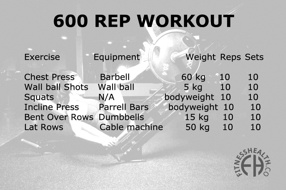 600 Rep Gym Total Body 45 Minute Workout - Fitness Health 
