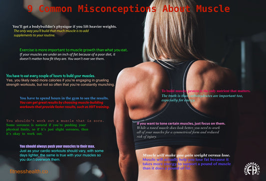 9 Common Misconceptions About Muscle - Fitness Health 