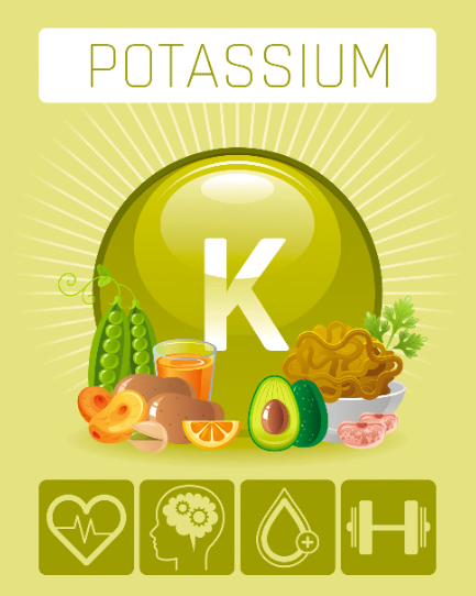 What is Potassium Good For?