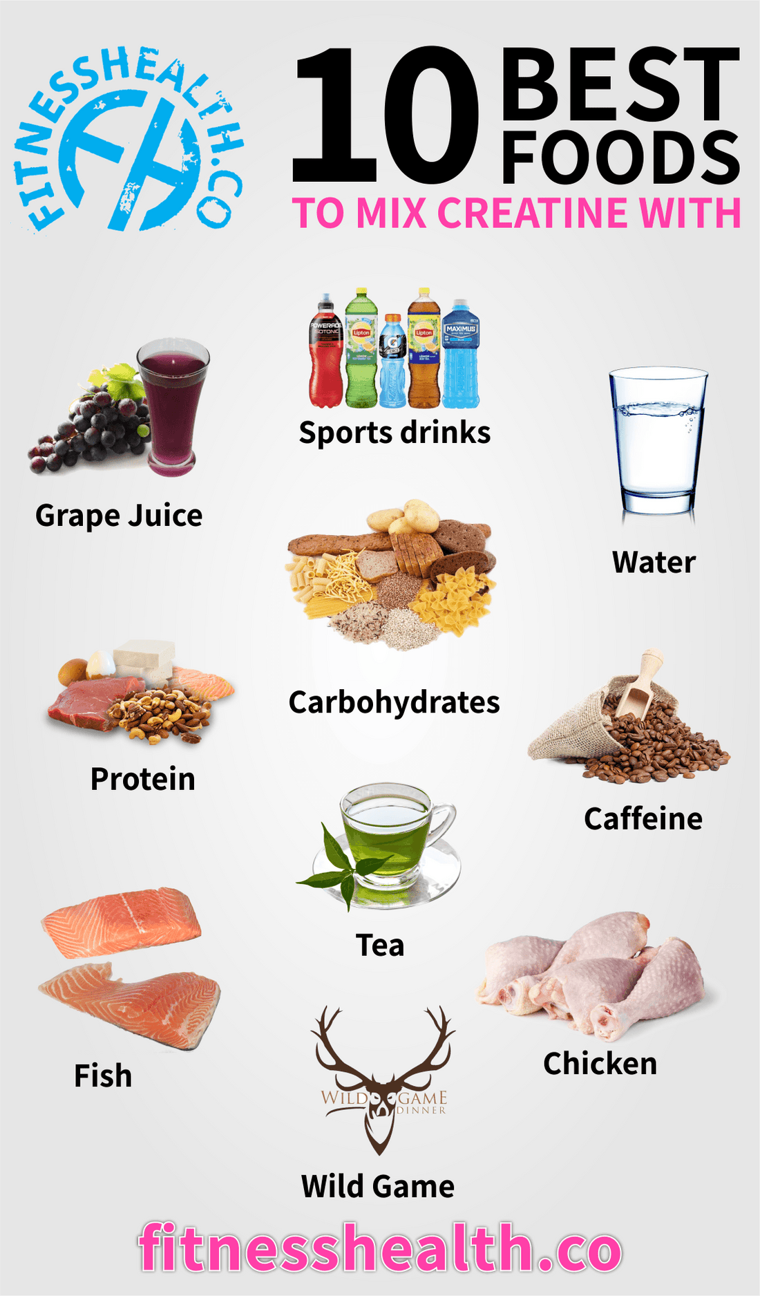 CREATINE: Overview, Uses, Side Effects, Precautions, Interactions, Dosing and Reviews - Fitness Health 