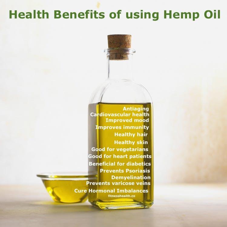 Health Benefits of using Hemp Oil - Fitness Health 