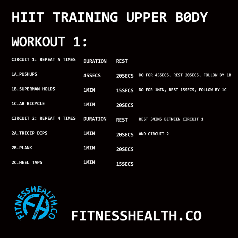 HIIT Training Workout 1: Upper Body - Fitness Health 