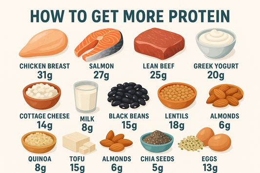 10 Effective Tips on How to Get More Protein in Your Diet