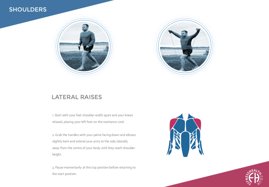 LATERAL RAISES - Fitness Health 