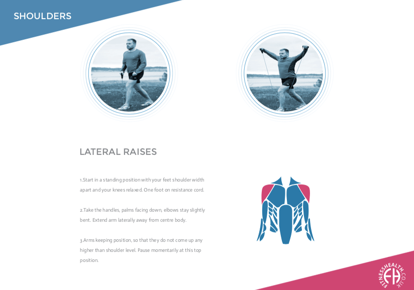 LATERAL RAISES - Fitness Health 