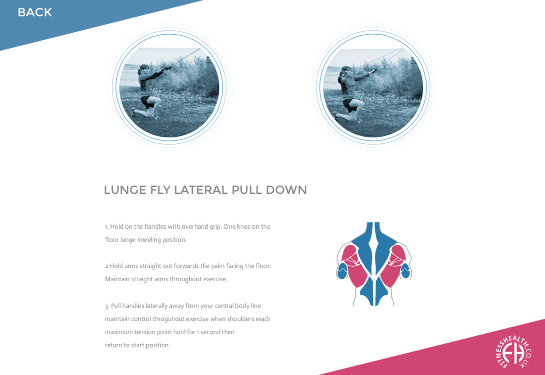 LUNGE FLY LATERAL PULL DOWN - Fitness Health 