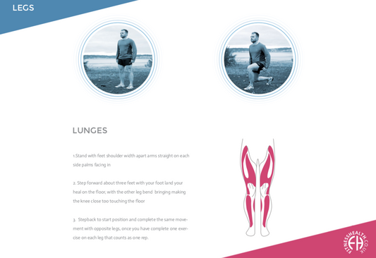 LUNGES - Fitness Health 