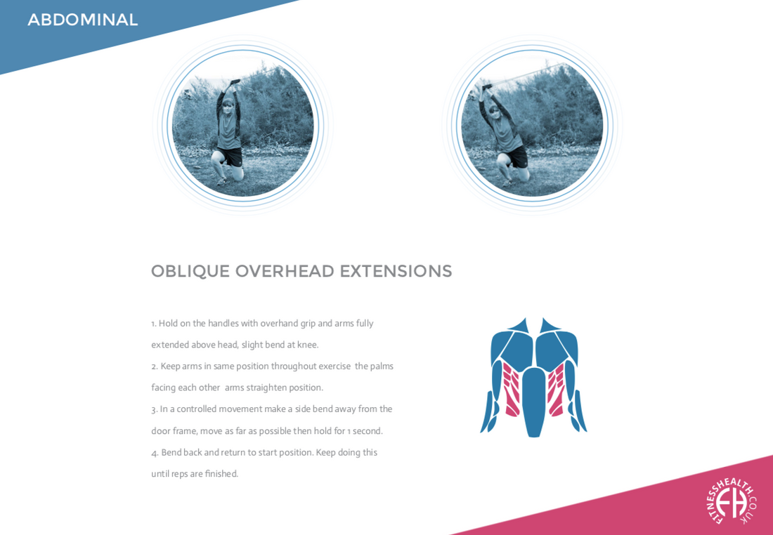 OBLIQUE OVERHEAD EXTENSIONS - Fitness Health 