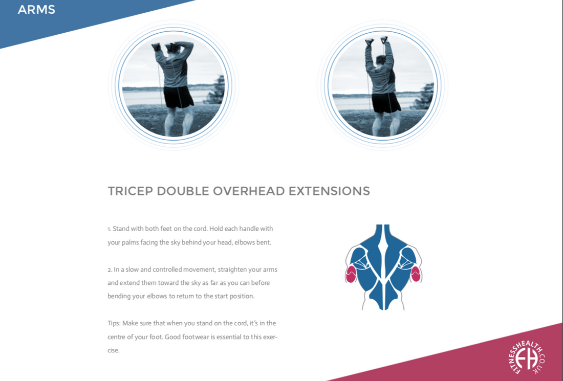OVERHEAD EXTENSION - Fitness Health 