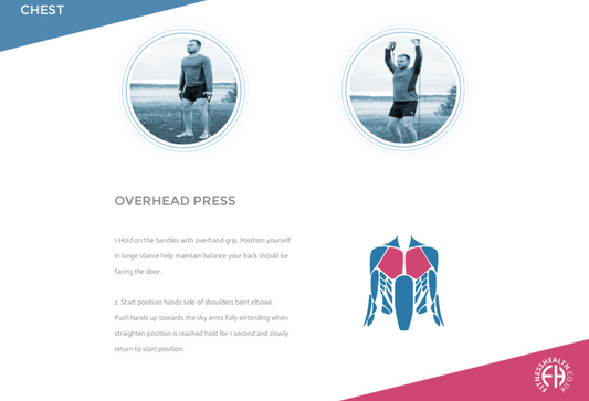 OVERHEAD PRESS - Fitness Health 