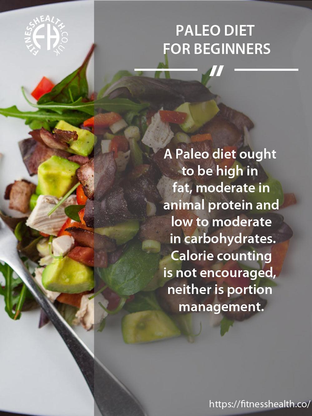 PALEO DIET FOR BEGINNERS - Fitness Health 