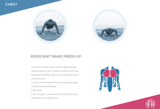 PRESS UPS RESISTANCE BAND - Fitness Health 