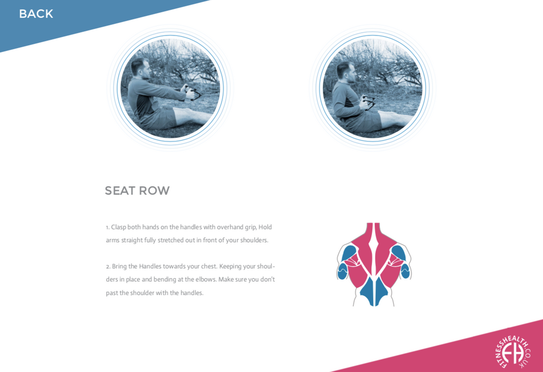 SEATED ROW - Fitness Health 