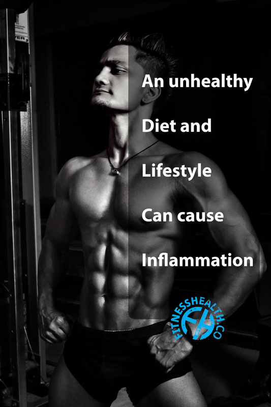 Supplements for Muscles Anti Inflammatory - Fitness Health 