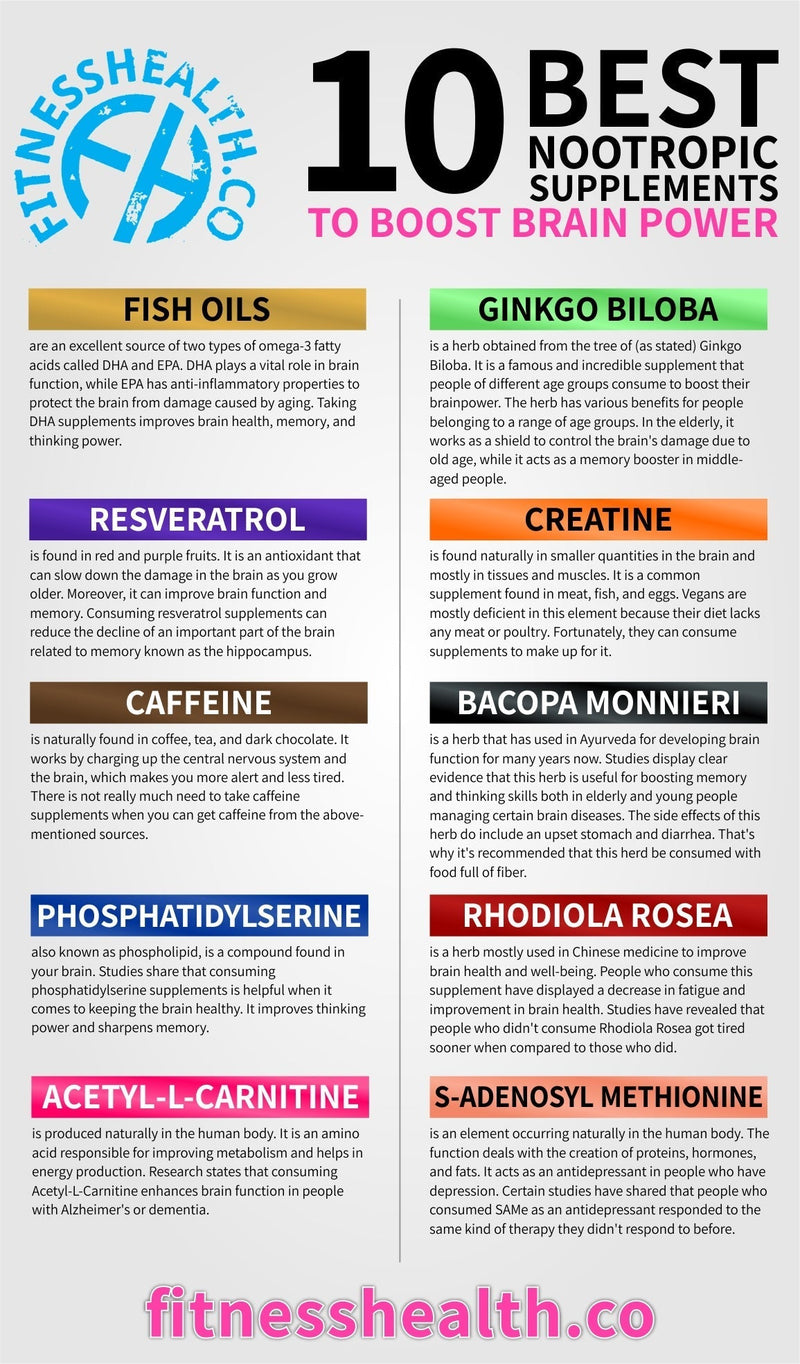 The 10 Best Nootropic Supplements to Boost Brain Power