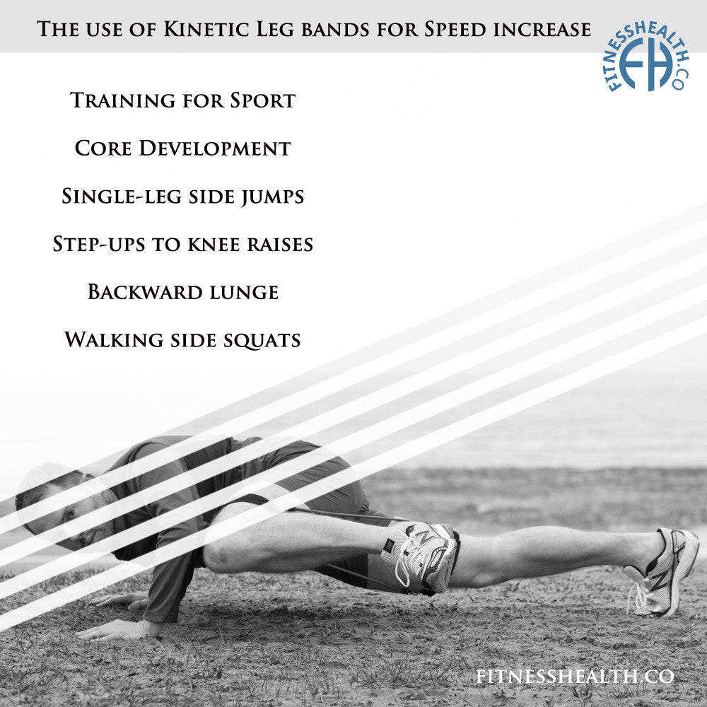 The use of Kinetic Leg bands for Speed increase - Fitness Health 