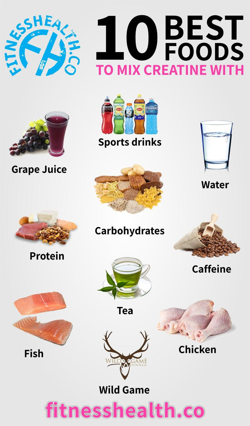 Top 10 foods to mix creatine with - Fitness Health 