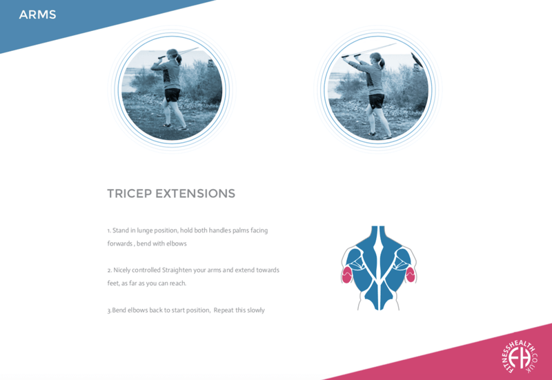 TRICEP EXTENSIONS - Fitness Health 