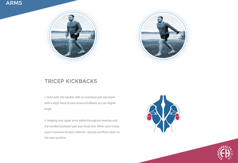 TRICEP KICKBACKS - Fitness Health 