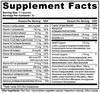 Complete Multivitamin + Antioxidant - 35 Nutrients & Herbs - Daily Support Formula *