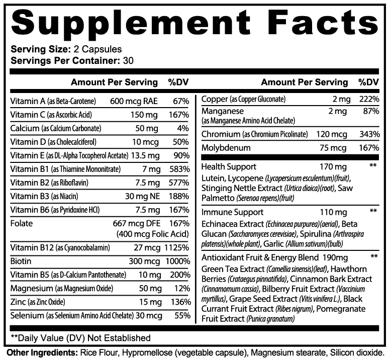 Complete Multivitamin + Antioxidant - 35 Nutrients & Herbs - Daily Support Formula *