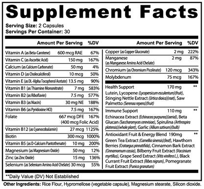 Complete Multivitamin + Antioxidant - 35 Nutrients & Herbs - Daily Support Formula *