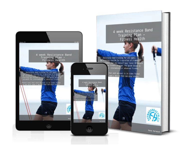 4 Week Resistance Band Training Plan - Ebook Download PDF Video View Workouts - Fitness Health 