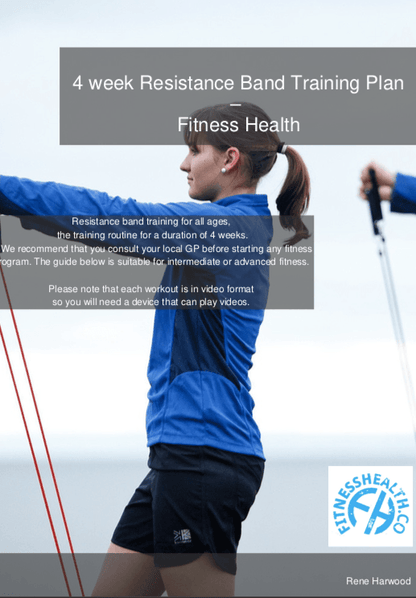 4 Week Resistance Band Training Plan - Ebook Download PDF Video View Workouts - Fitness Health 