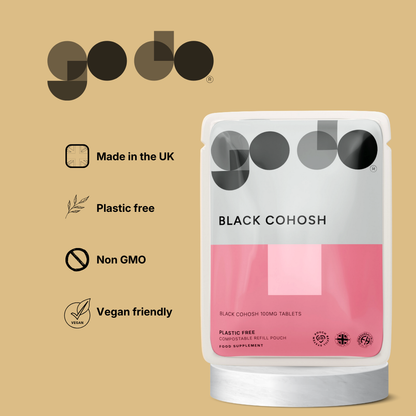 Womens Wellness Bundle