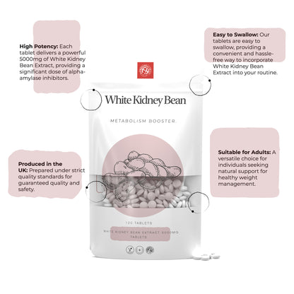Carb Blocker Tablets - White Kidney Bean Extract