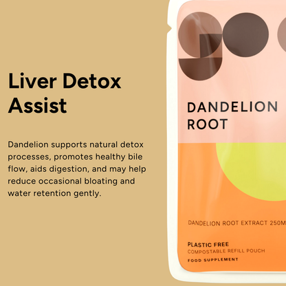 Digestive Health Bundle