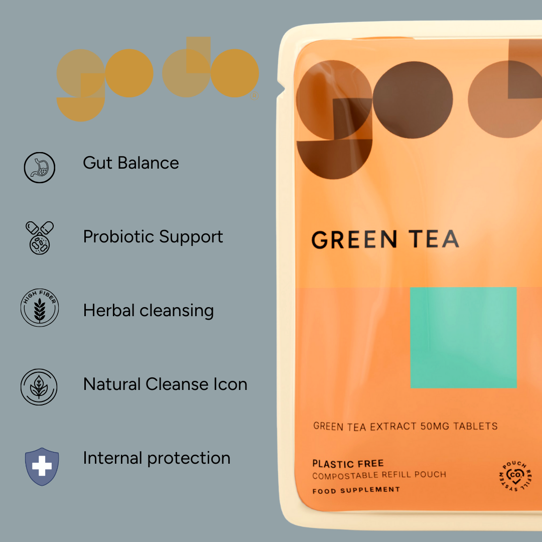 Digestive Health Bundle