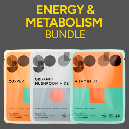 Energy & Metabolism Bundle