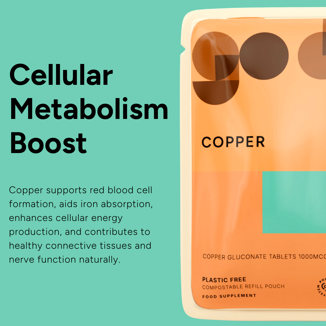 Energy & Metabolism Bundle