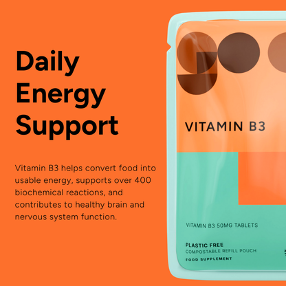 Energy & Metabolism Bundle