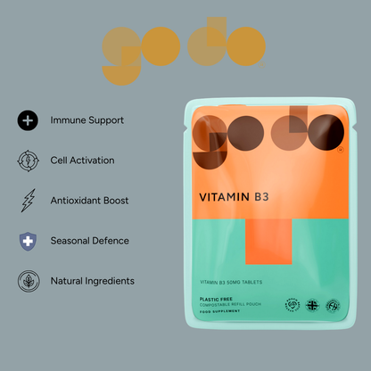 Immune Support Bundle