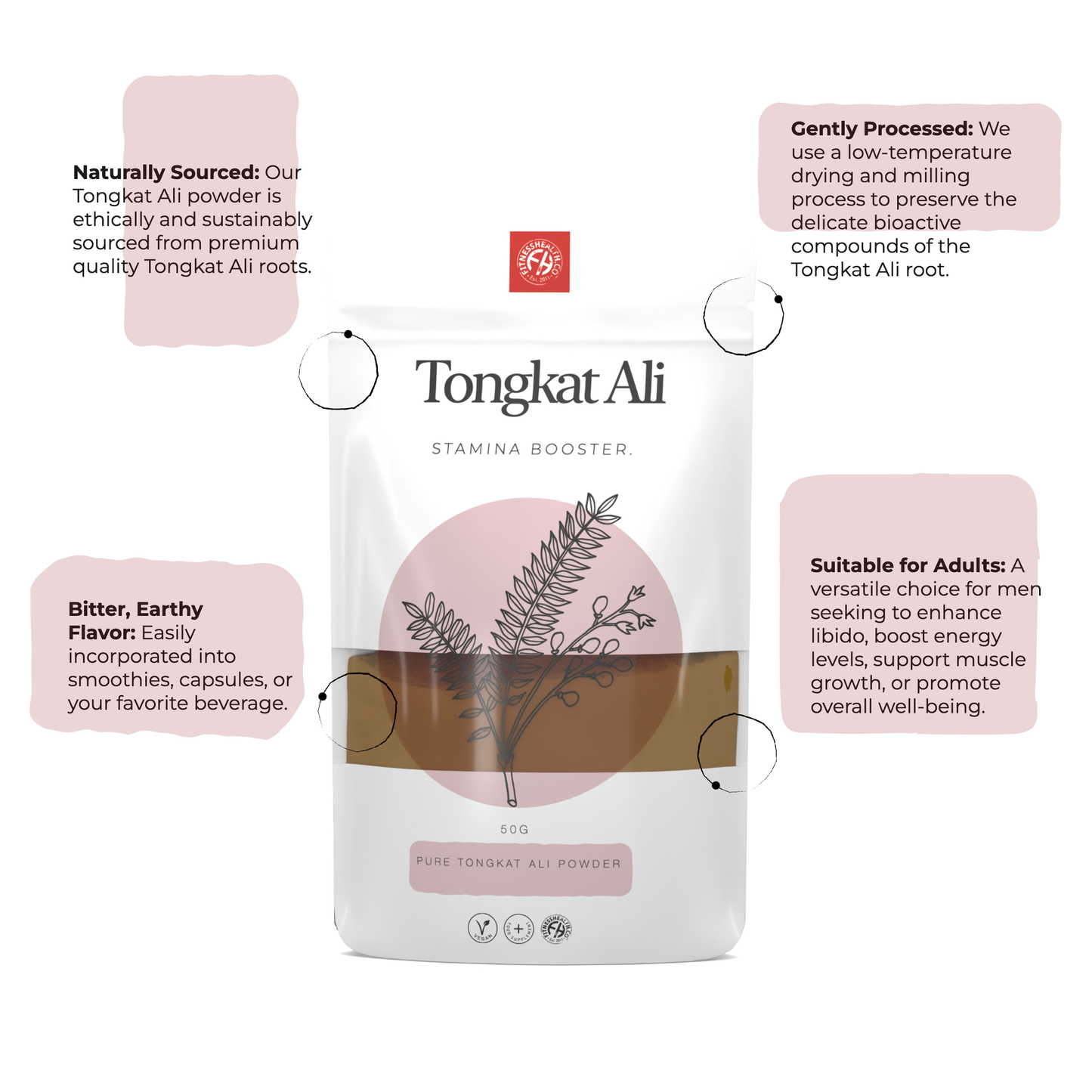 Pure Tongkat Ali Powder – Longjack