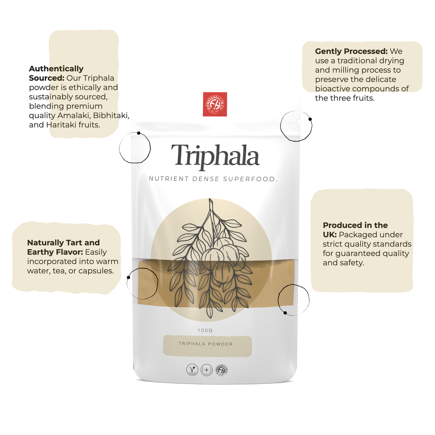 Triphala Powder (Amla Bibhitaki + Haritaki)