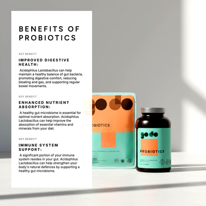 Acidophilus Lactobacillus 550 Million Probiotic Tablets