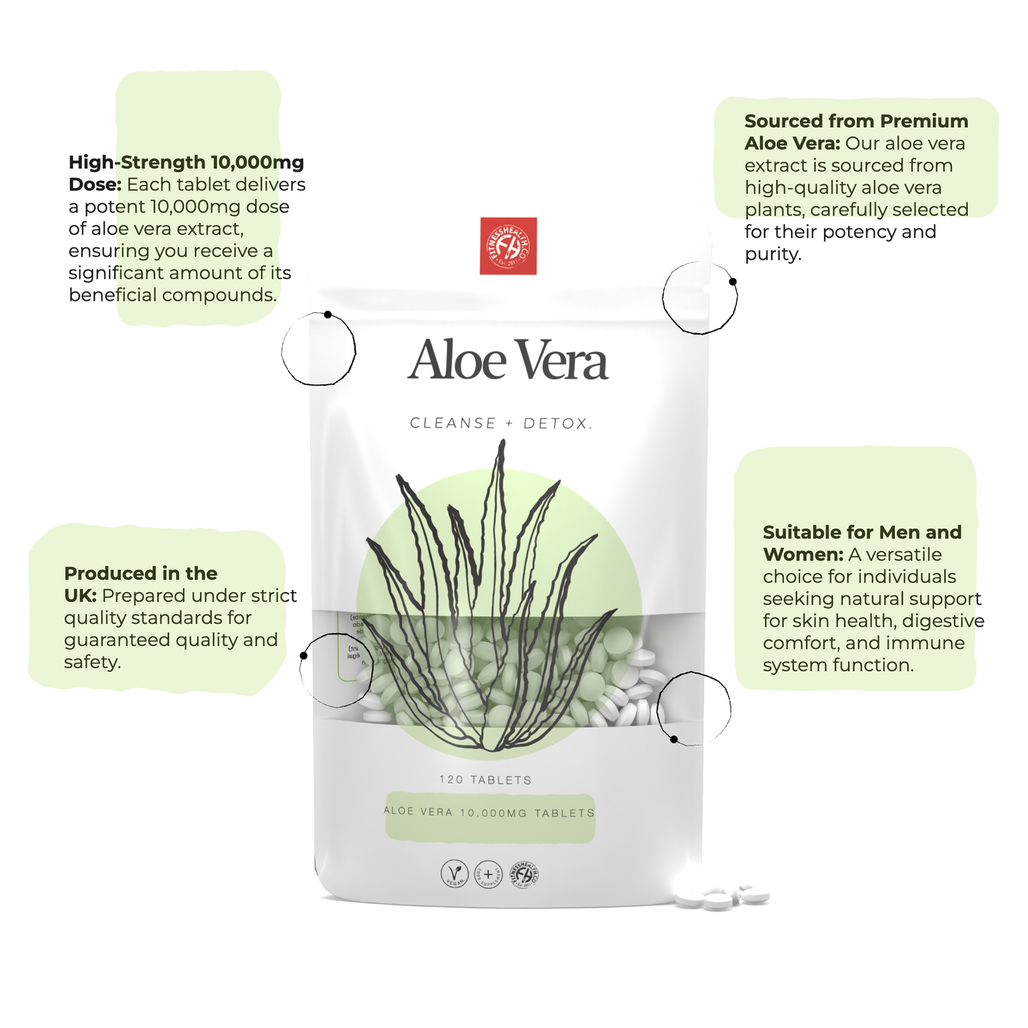 Aloe Vera Tablets 10000mg High Strength
