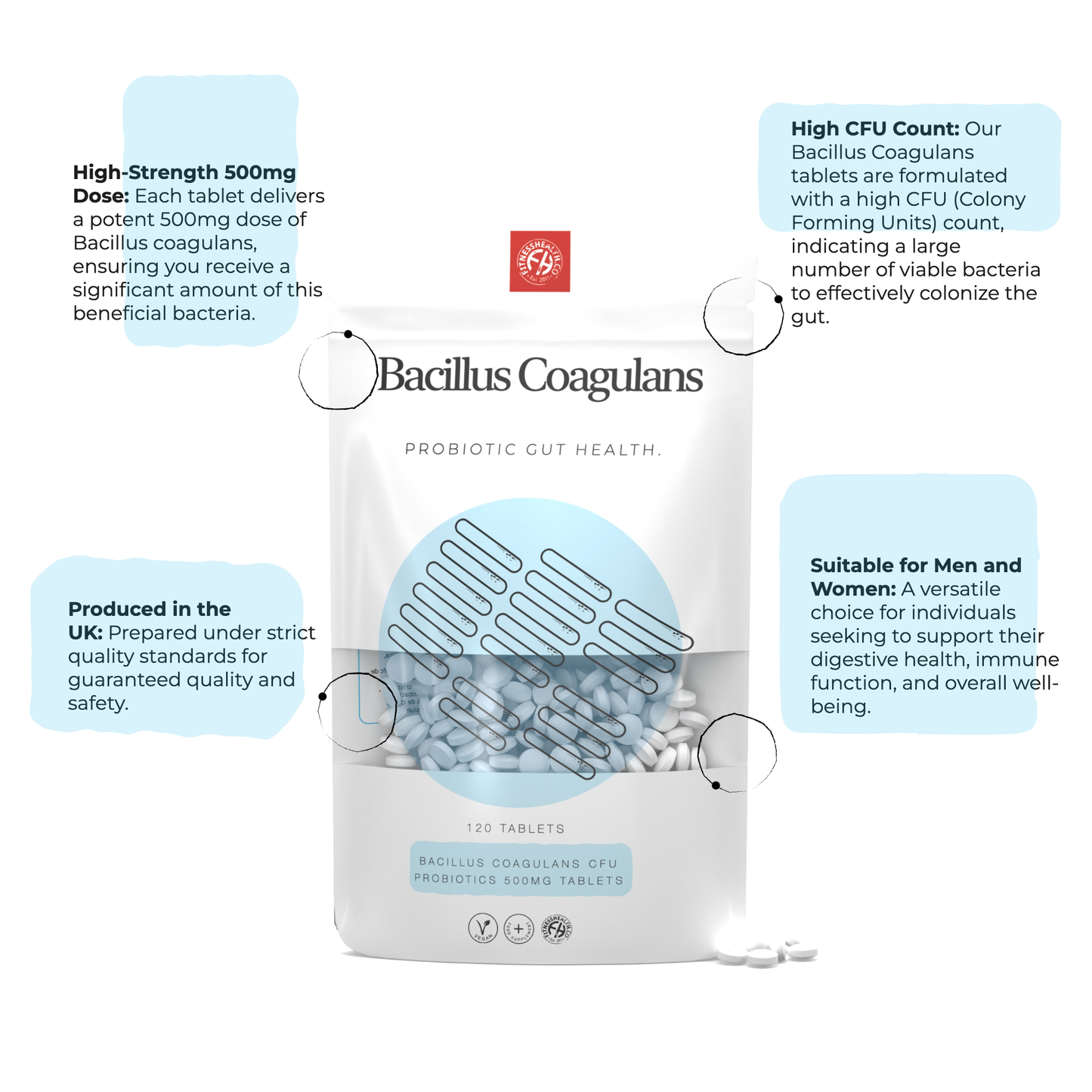 Bacillus Coagulans CFU Probiotics Tablets 500mg