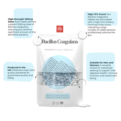 Bacillus Coagulans CFU Probiotics Tablets 500mg