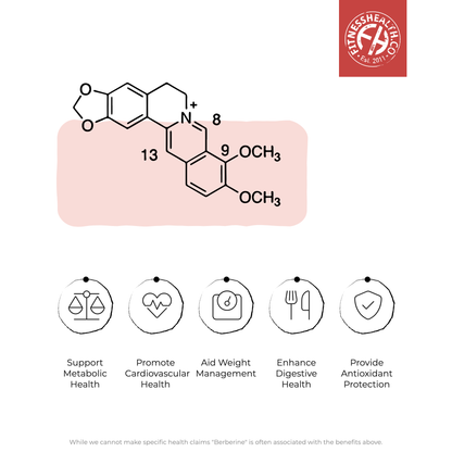 Berberine Extract 500mg Capsules