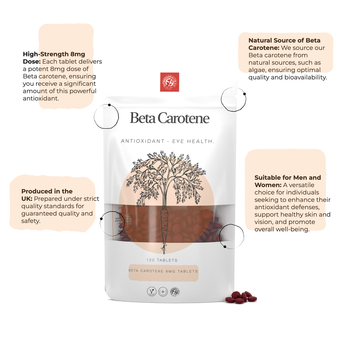 Beta Carotene 8mg Tablets